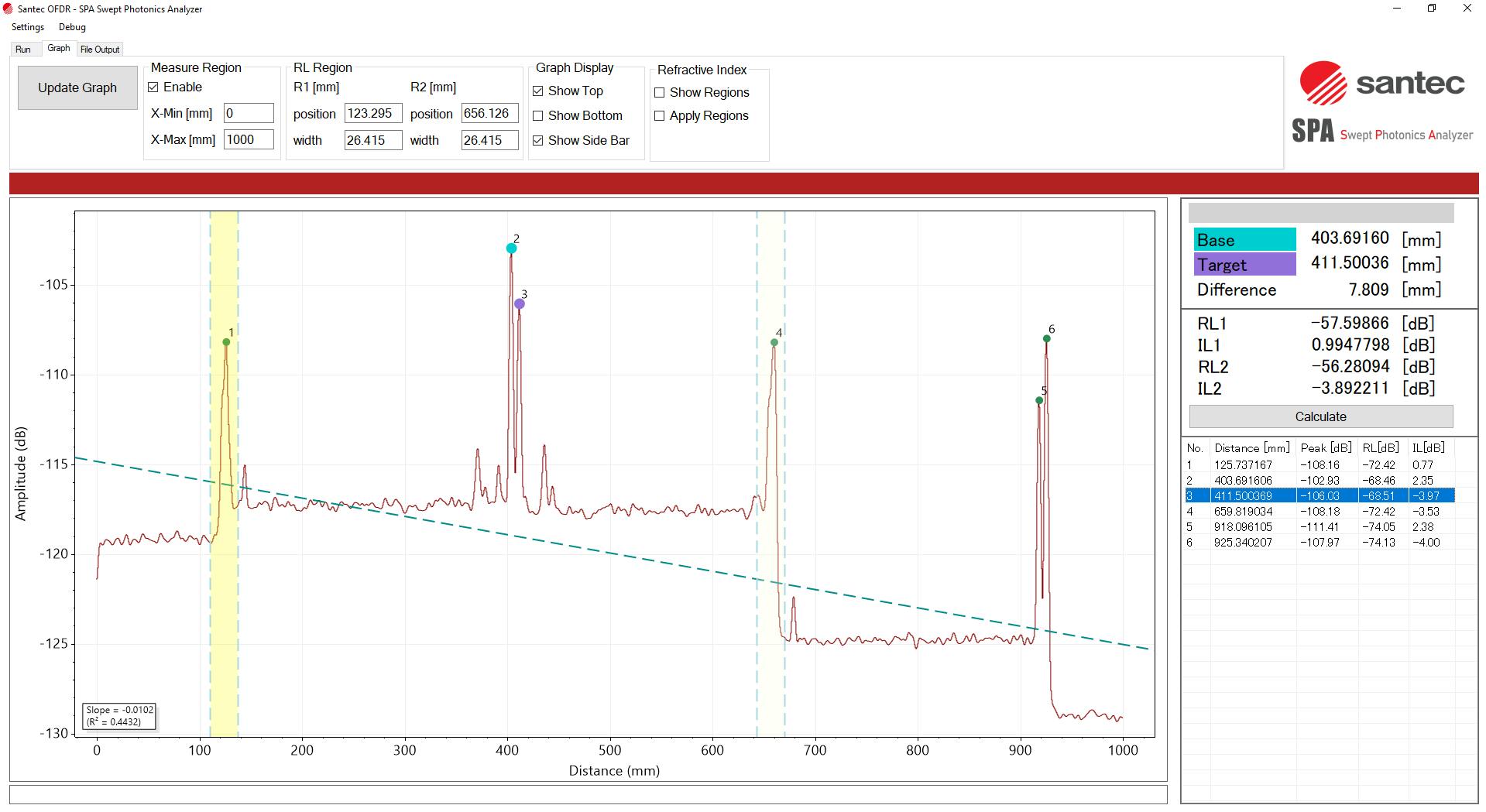 OFDR software