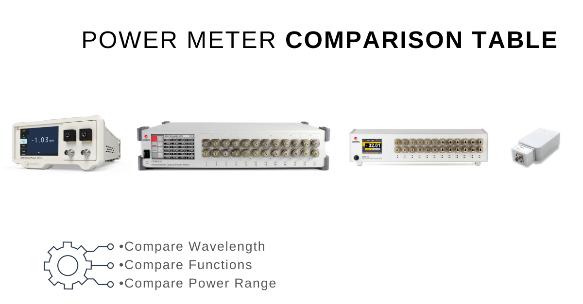 Santec Corporation • Power Meter Comparison Table