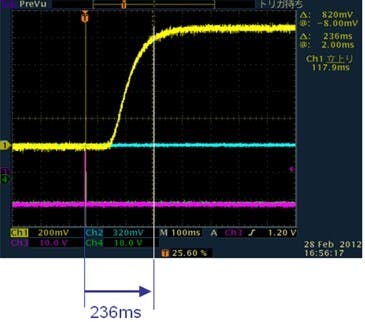 coretechnology_lc05